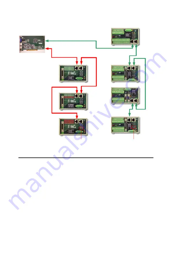 Advantech PCI-1202 Скачать руководство пользователя страница 11