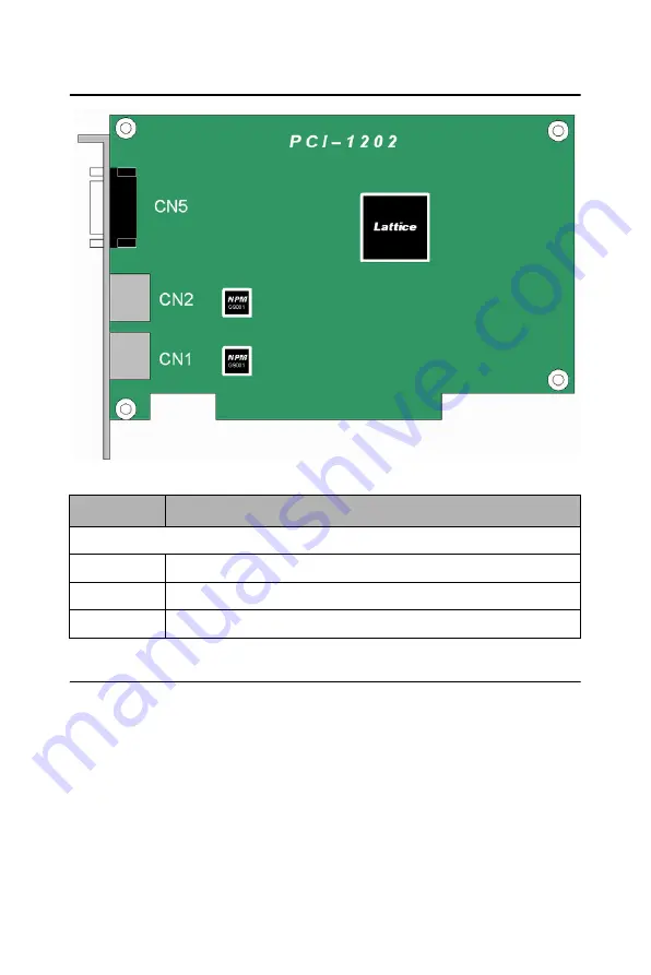 Advantech PCI-1202 Скачать руководство пользователя страница 17