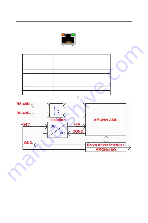 Advantech PCI-1202 Скачать руководство пользователя страница 19