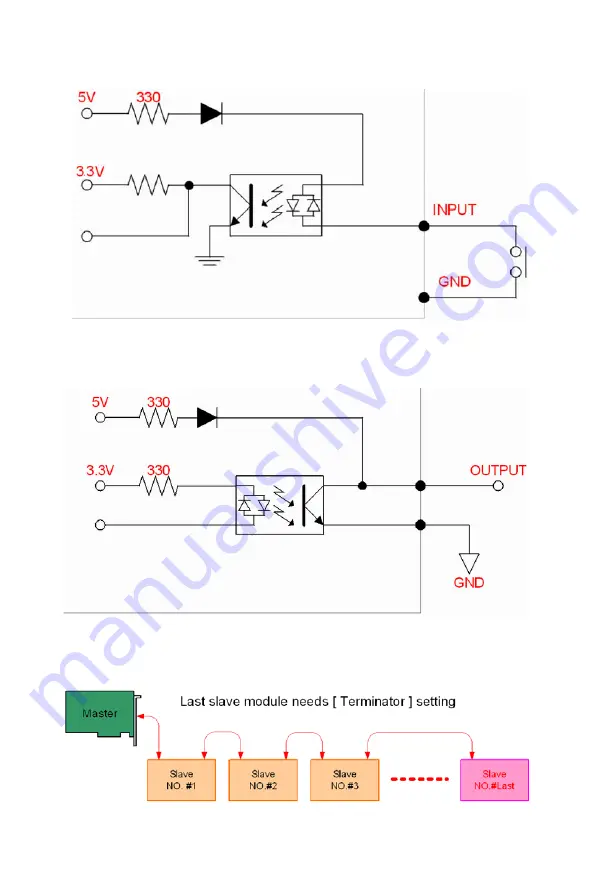 Advantech PCI-1202 User Manual Download Page 21