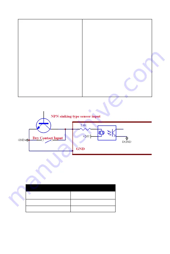 Advantech PCI-1202 Скачать руководство пользователя страница 30