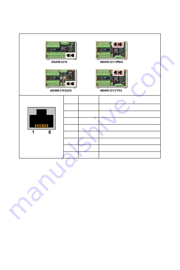 Advantech PCI-1202 Скачать руководство пользователя страница 34