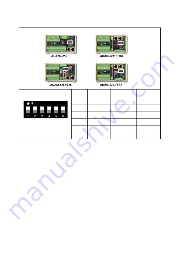 Advantech PCI-1202 Скачать руководство пользователя страница 36