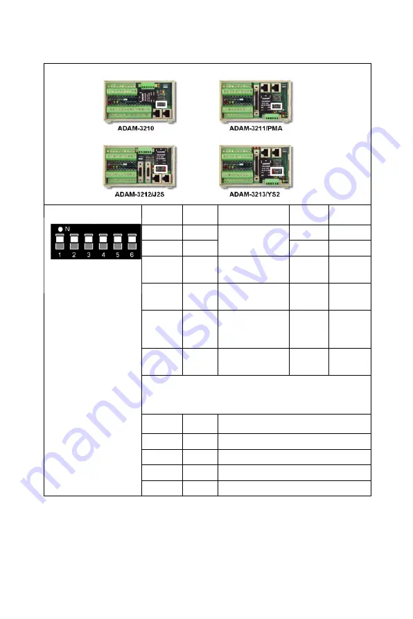 Advantech PCI-1202 Скачать руководство пользователя страница 37