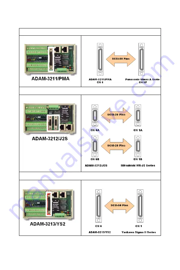 Advantech PCI-1202 User Manual Download Page 40