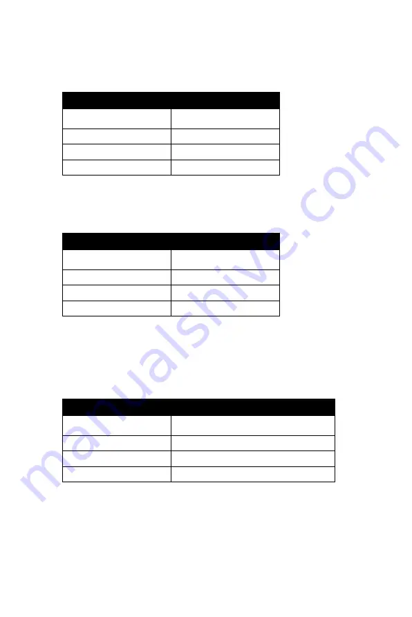 Advantech PCI-1202 User Manual Download Page 45