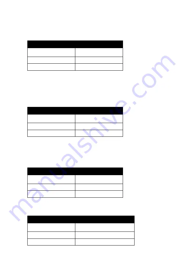 Advantech PCI-1202 User Manual Download Page 47