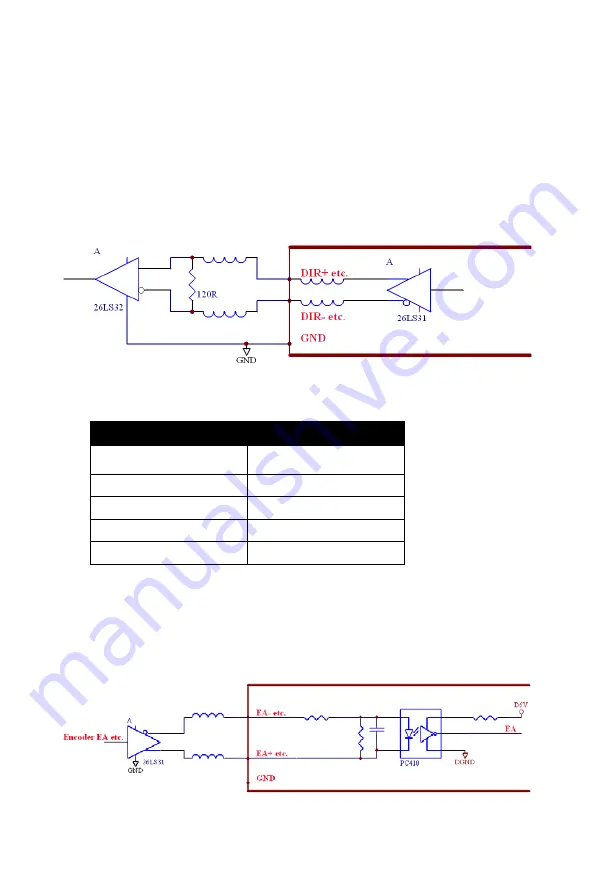 Advantech PCI-1202 Скачать руководство пользователя страница 48