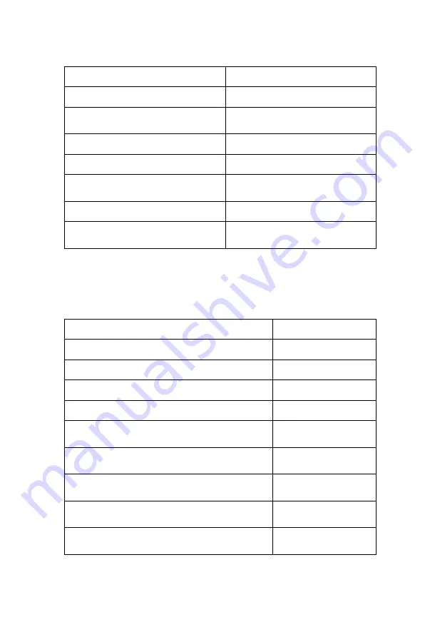 Advantech PCI-1202 User Manual Download Page 66