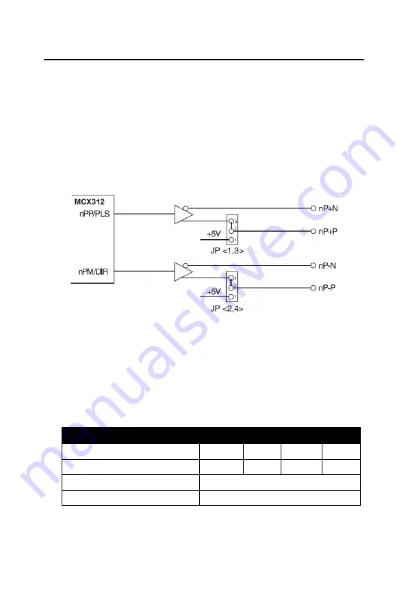 Advantech PCI-1220U User Manual Download Page 23