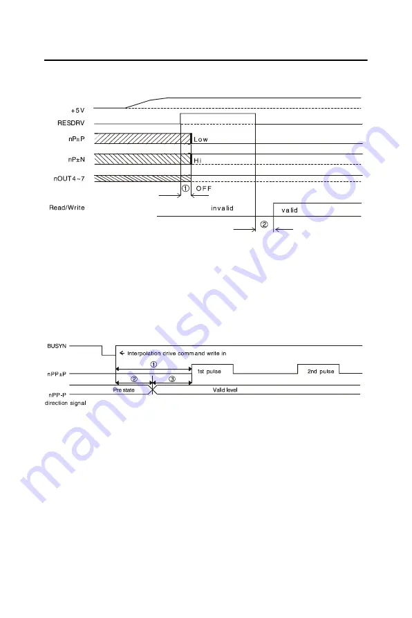 Advantech PCI-1220U User Manual Download Page 38