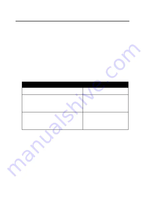 Advantech PCI-1220U User Manual Download Page 41