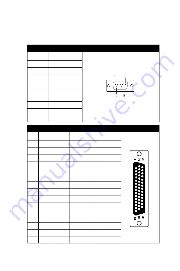 Advantech PCI-1602B User Manual Download Page 90