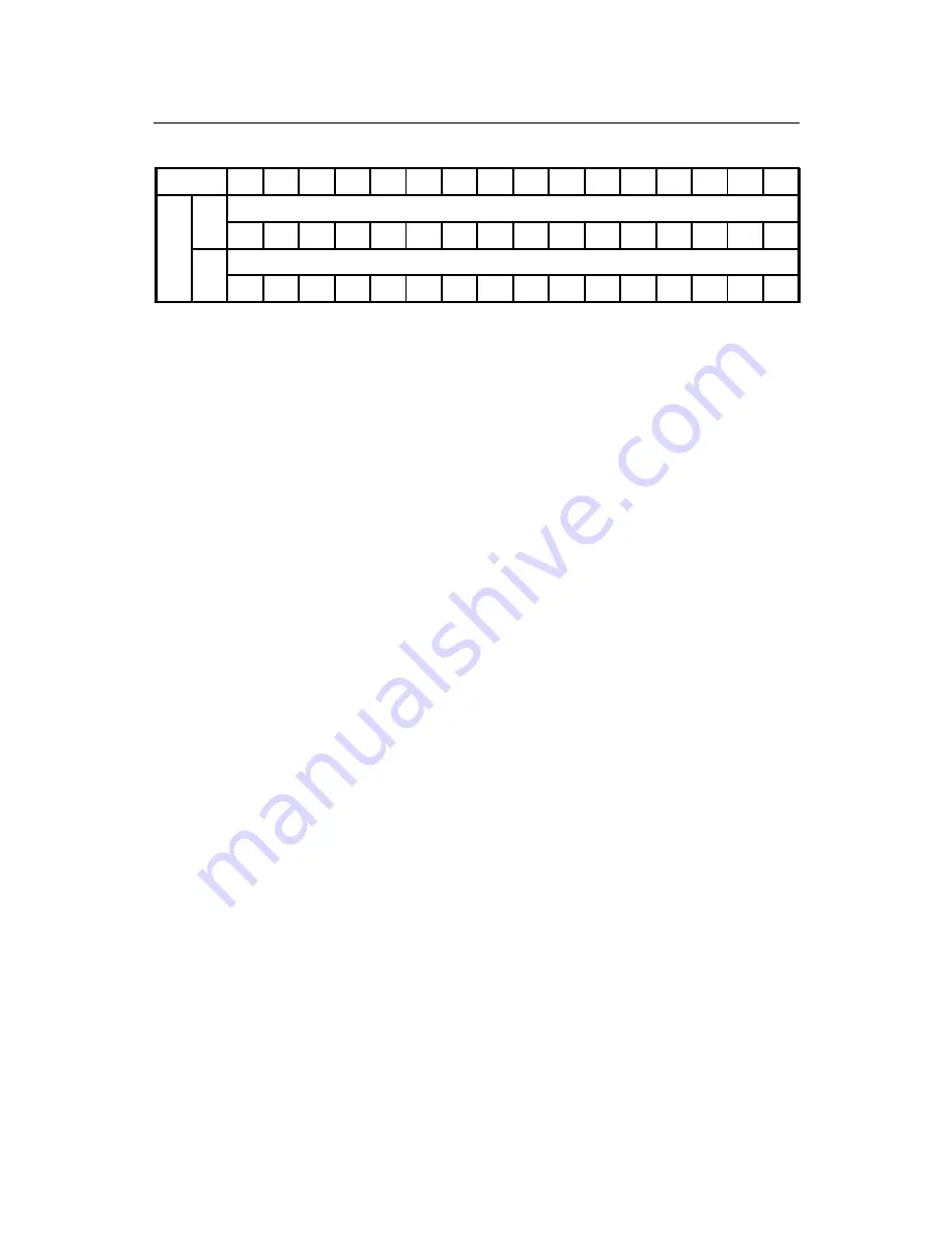 Advantech PCI-1721 Manual Download Page 41