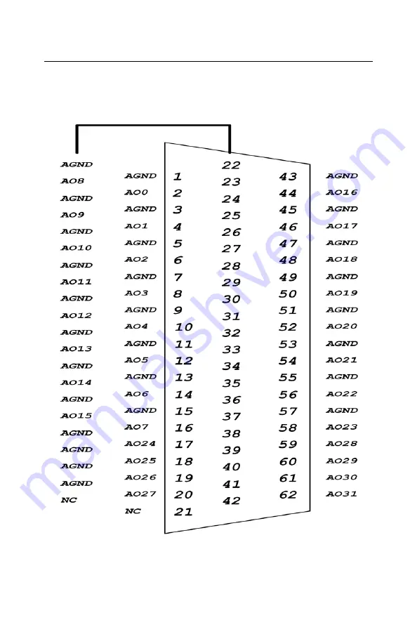 Advantech PCI-1724U Скачать руководство пользователя страница 31