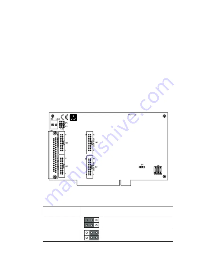 Advantech PCI-1730 Скачать руководство пользователя страница 25