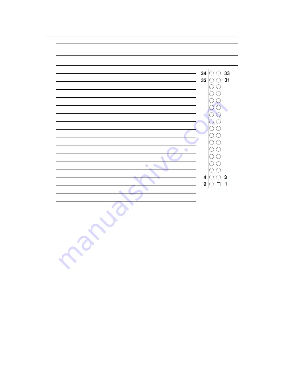 Advantech PCI-6880 User Manual Download Page 77