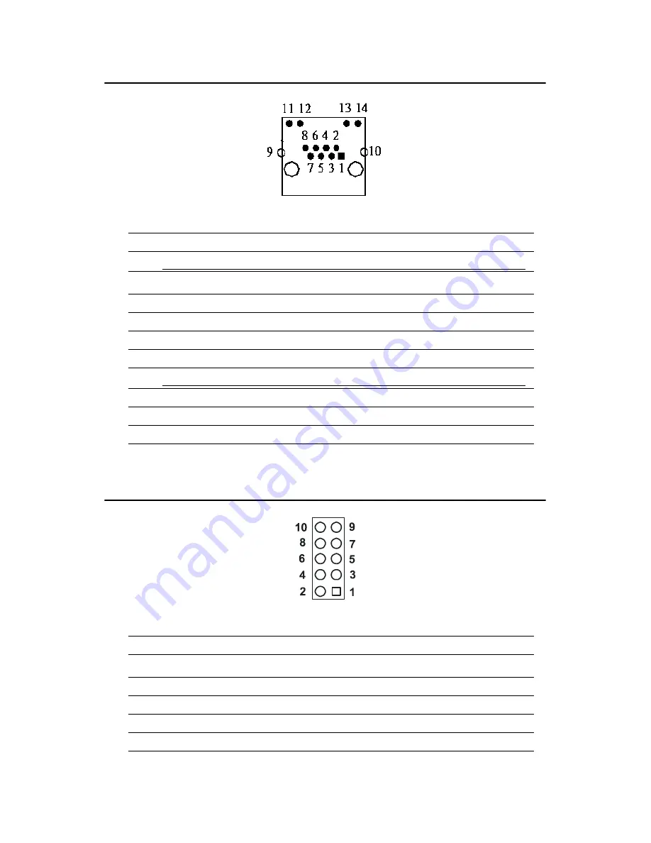 Advantech PCI-6880 User Manual Download Page 81