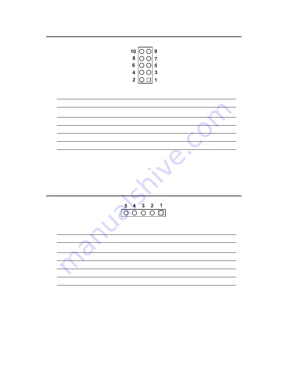 Advantech PCI-6880 User Manual Download Page 82