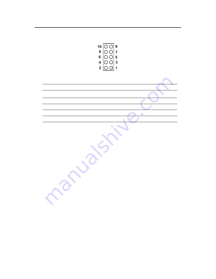 Advantech PCI-6880 User Manual Download Page 83