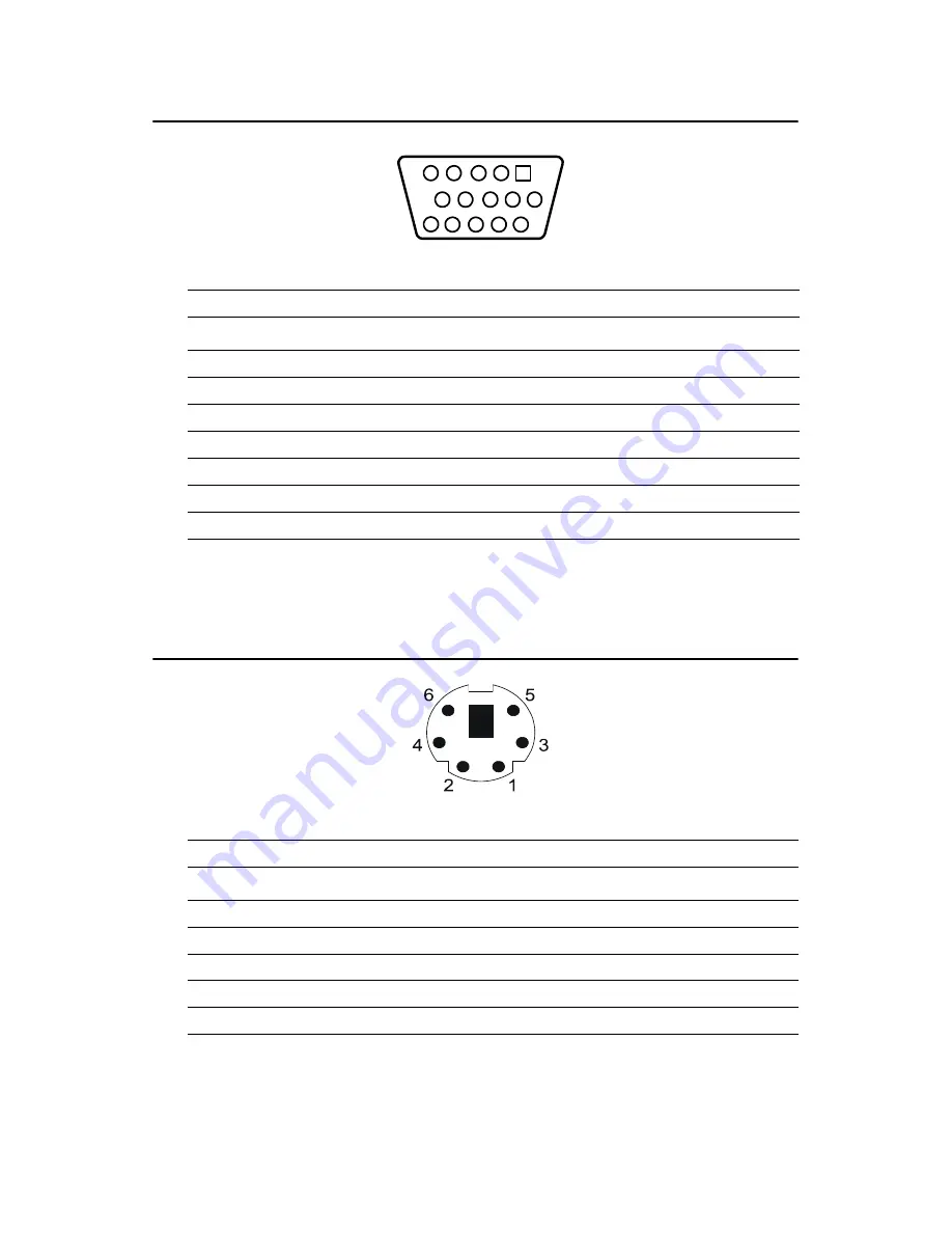 Advantech PCI-6880 User Manual Download Page 88