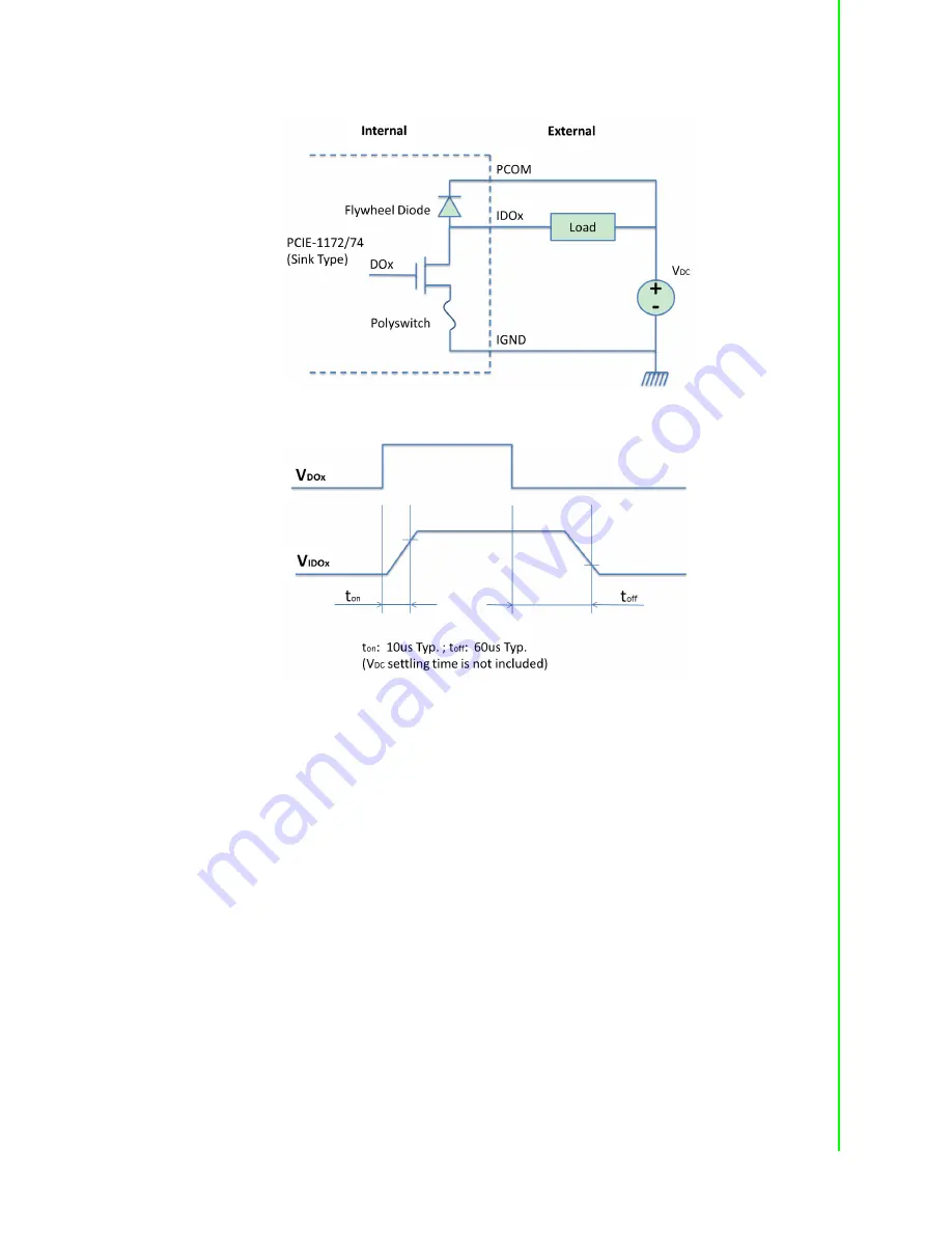 Advantech PCIE-1172 Скачать руководство пользователя страница 13