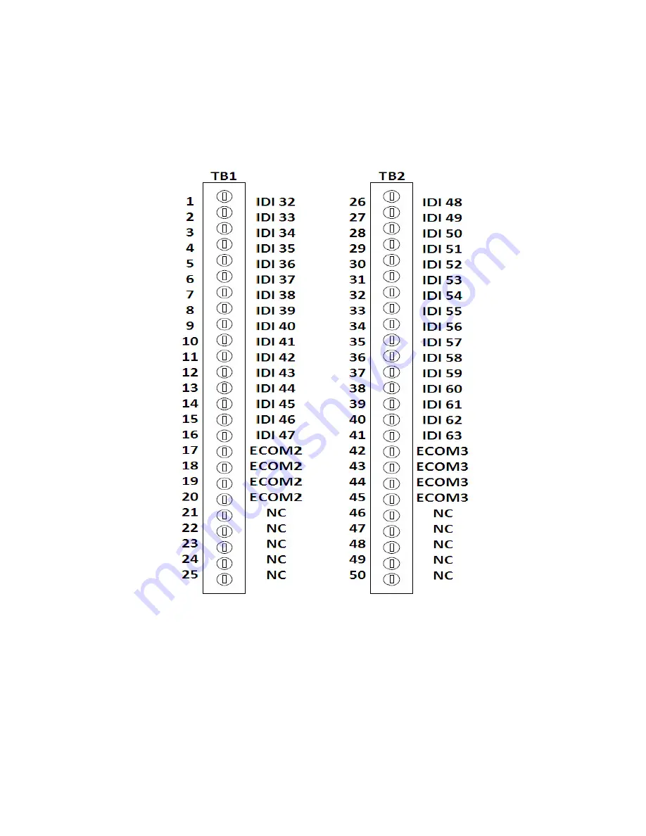 Advantech PCIE-1754 User Manual Download Page 38