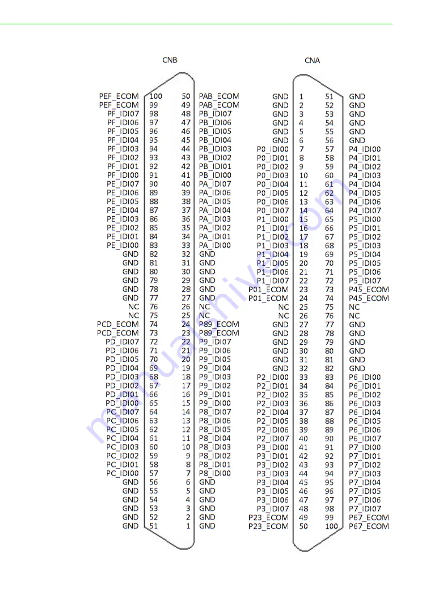 Advantech PCIE-1758 Series User Manual Download Page 22