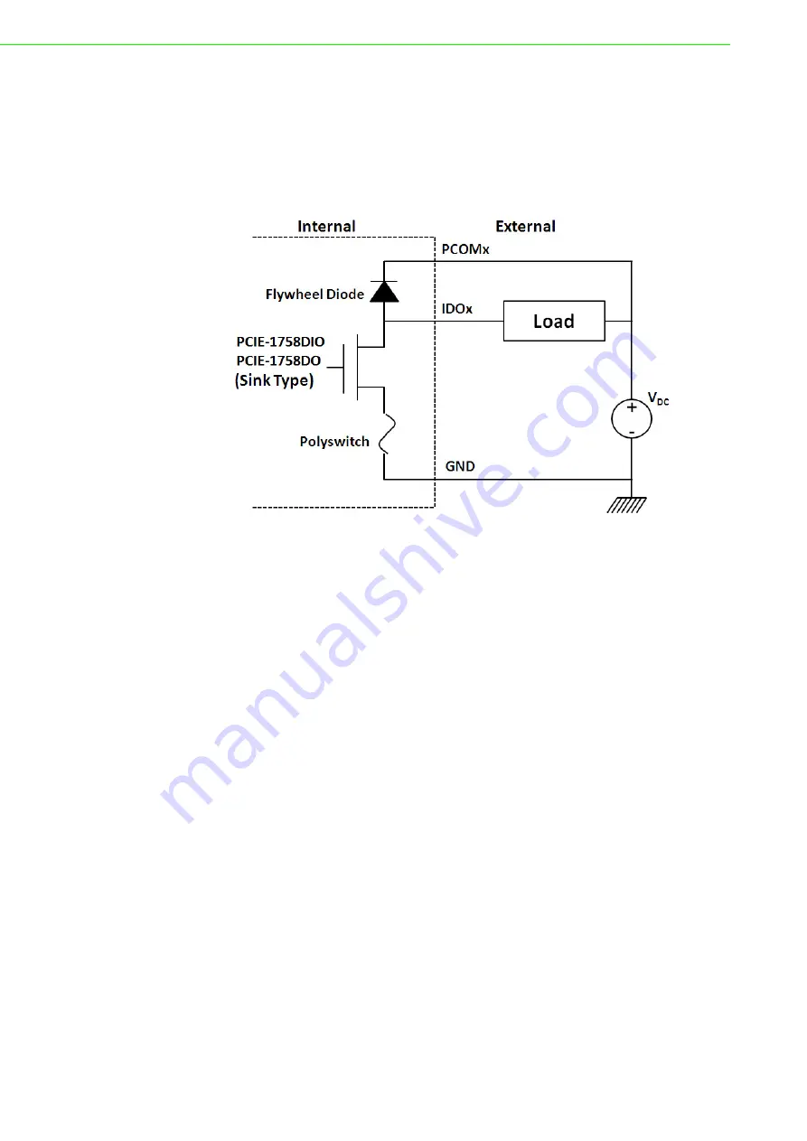 Advantech PCIE-1758 Series User Manual Download Page 26