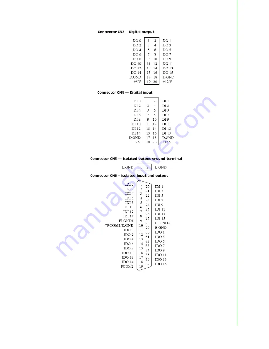 Advantech PCL-730 User Manual Download Page 21