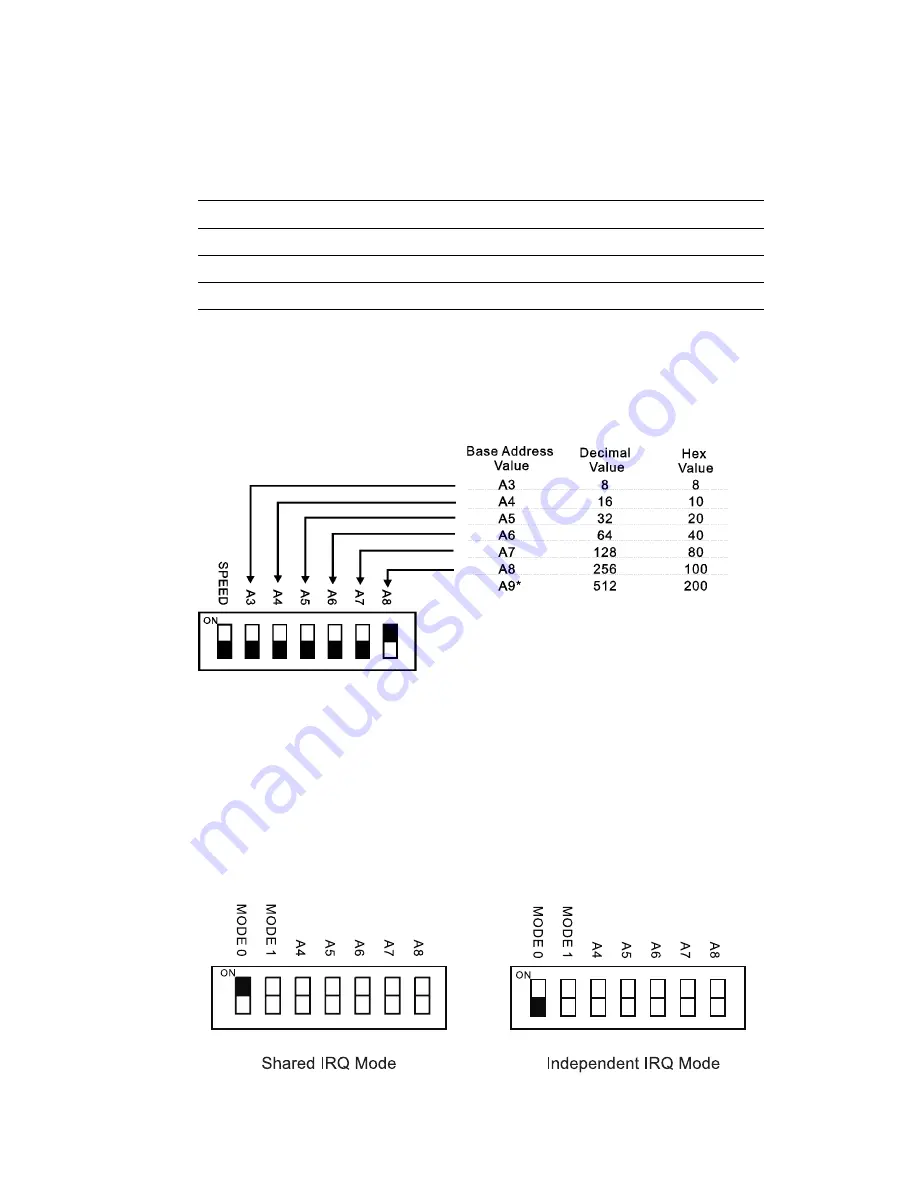 Advantech PCL-849 Скачать руководство пользователя страница 16