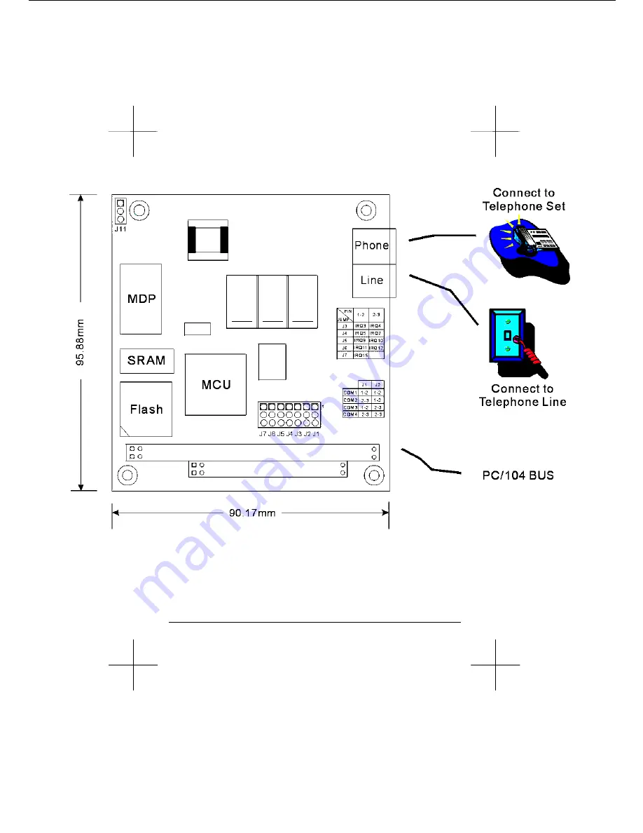 Advantech PCM-3601 Скачать руководство пользователя страница 6