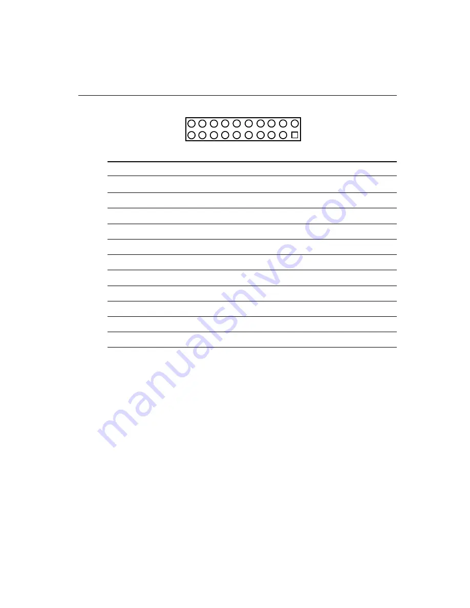 Advantech PCM-9574 User Manual Download Page 103