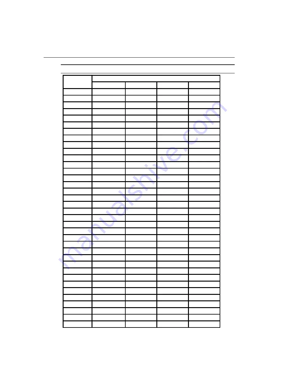 Advantech PCM-9574 Скачать руководство пользователя страница 104