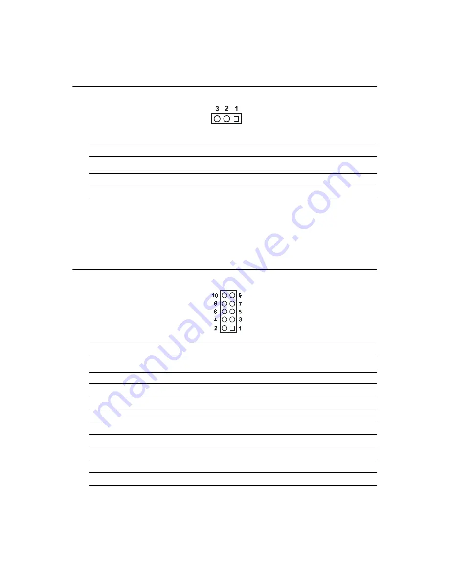 Advantech PCM-9575 User Manual Download Page 130