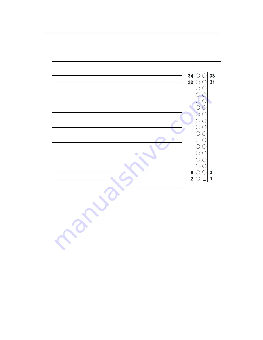 Advantech PCM-9575 User Manual Download Page 134