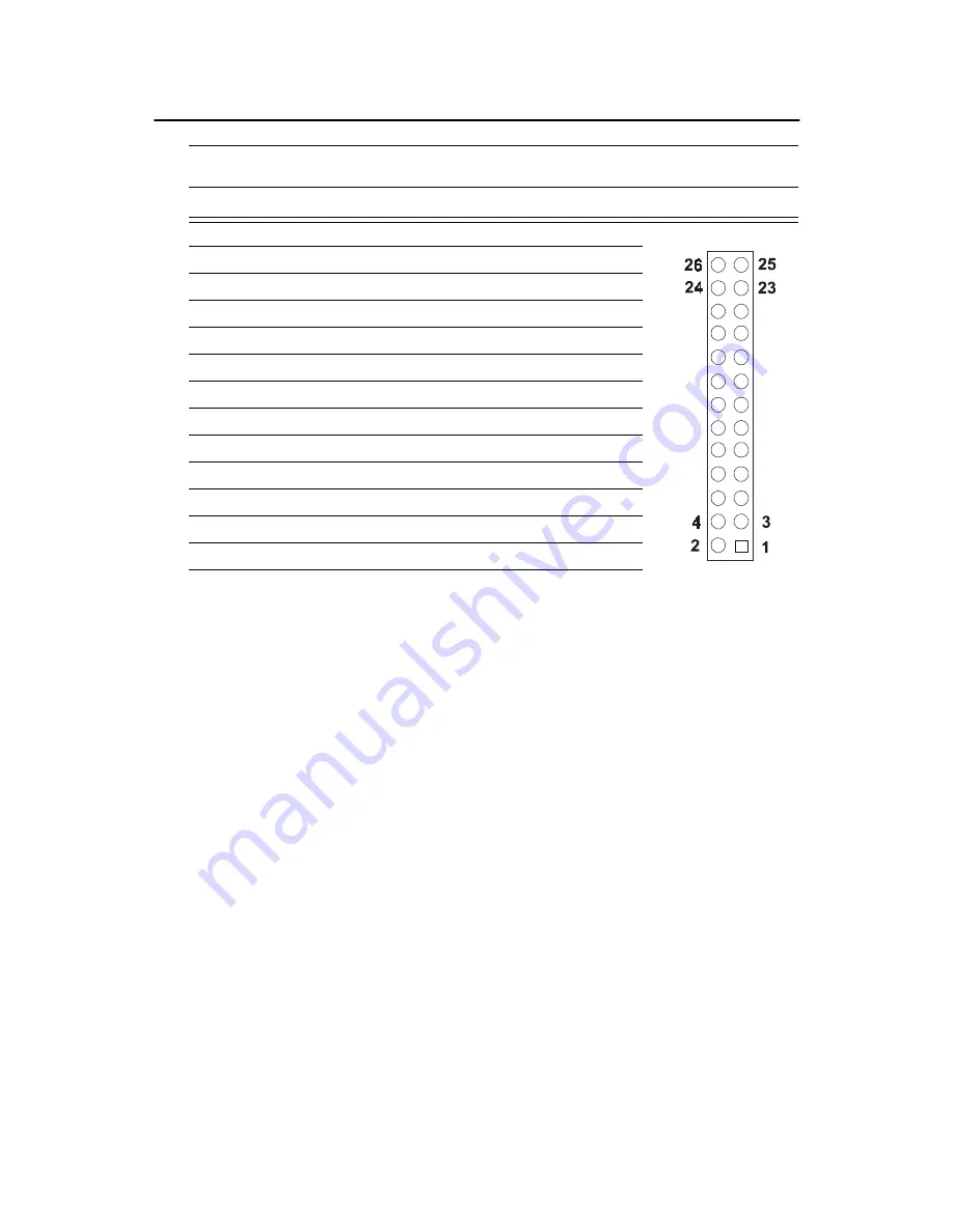 Advantech PCM-9575 User Manual Download Page 138