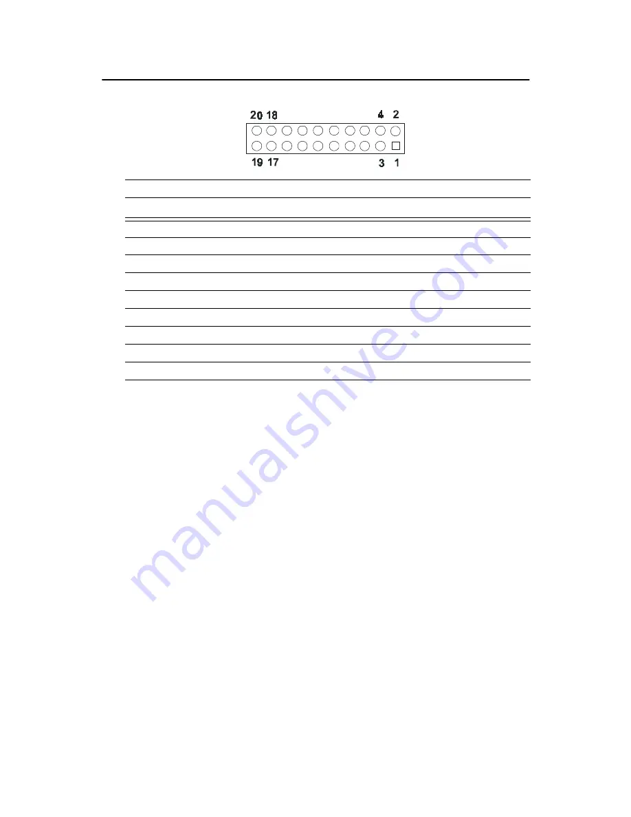 Advantech PCM-9575 User Manual Download Page 144