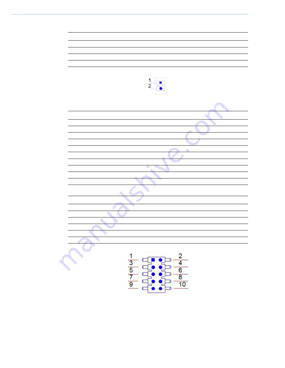 Advantech POC-WP242 User Manual Download Page 40