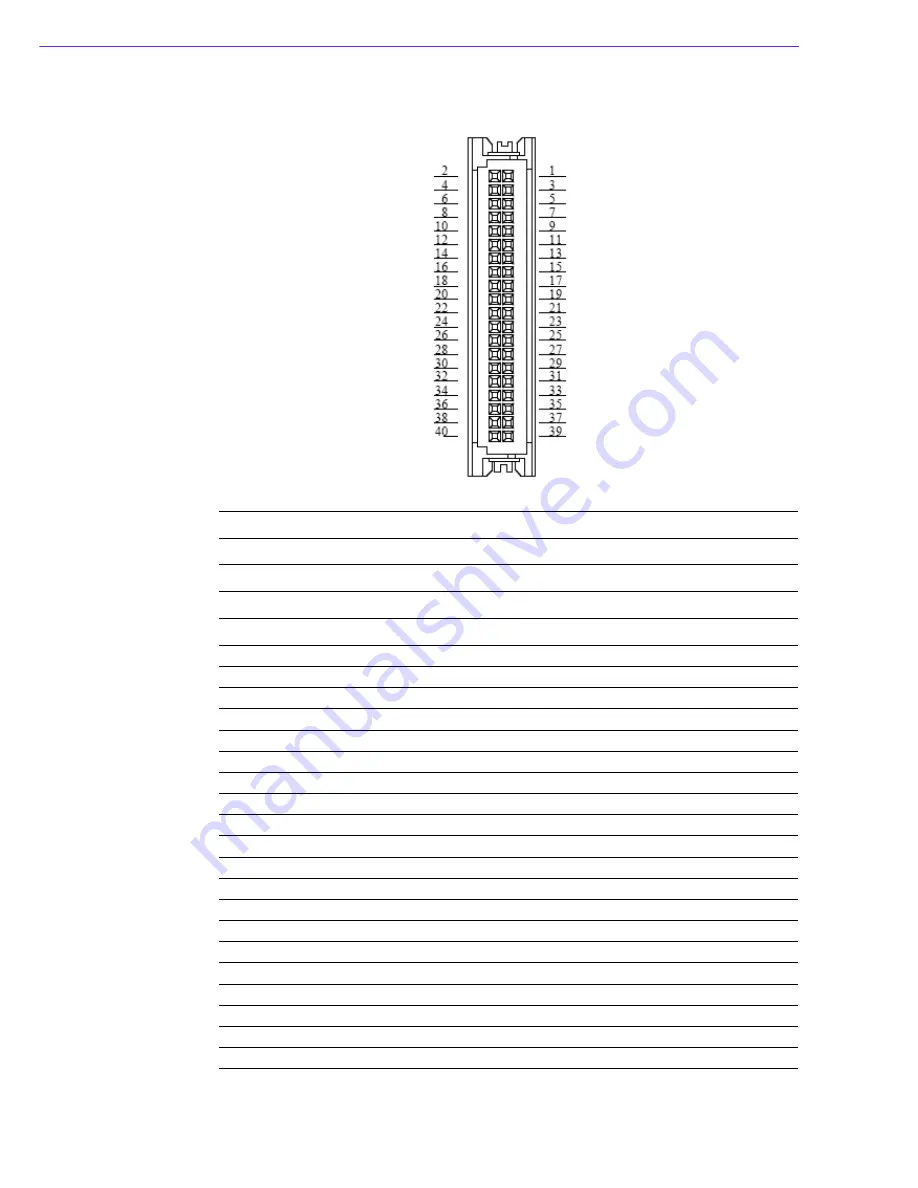 Advantech POD-6552 A2 User Manual Download Page 70