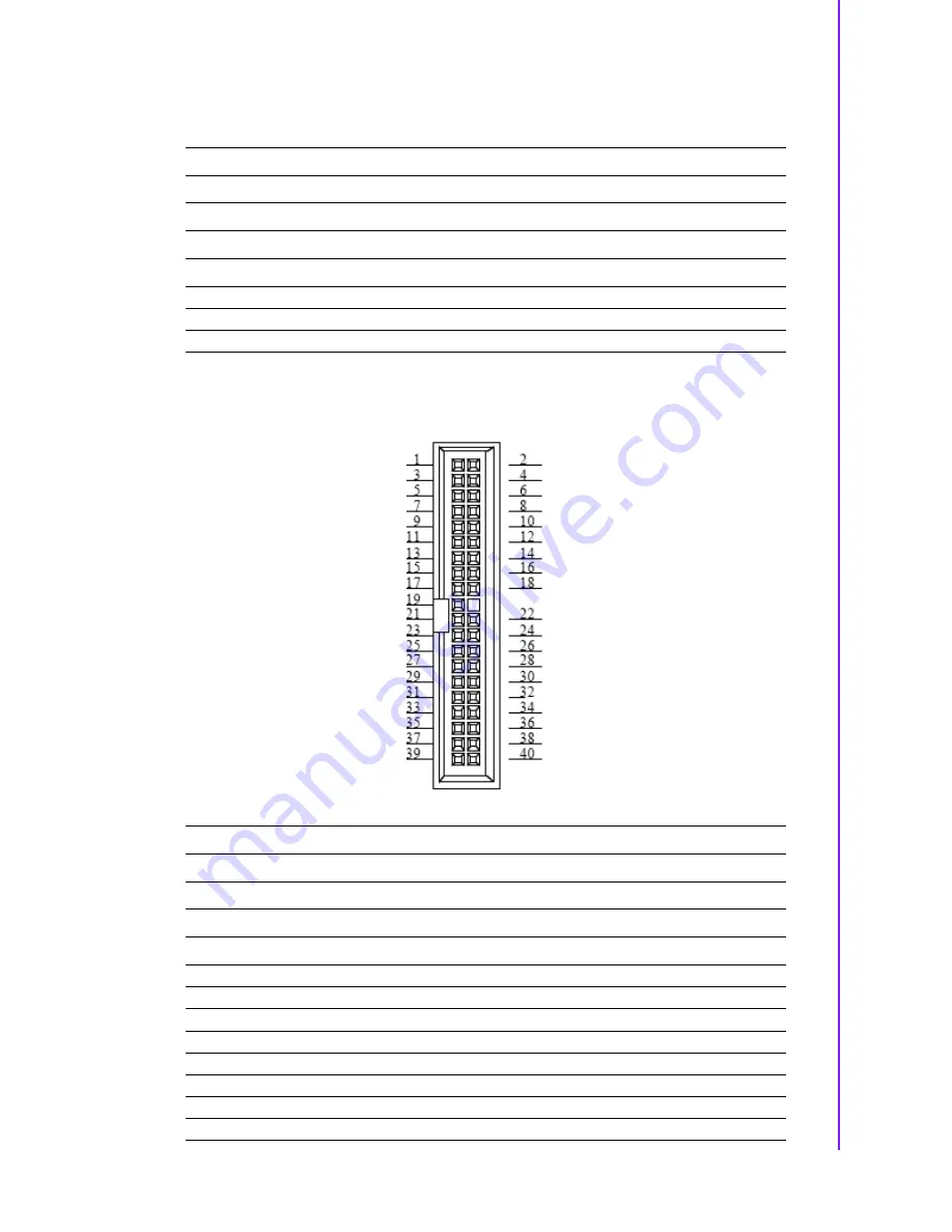 Advantech POD-6552 A2 Скачать руководство пользователя страница 77