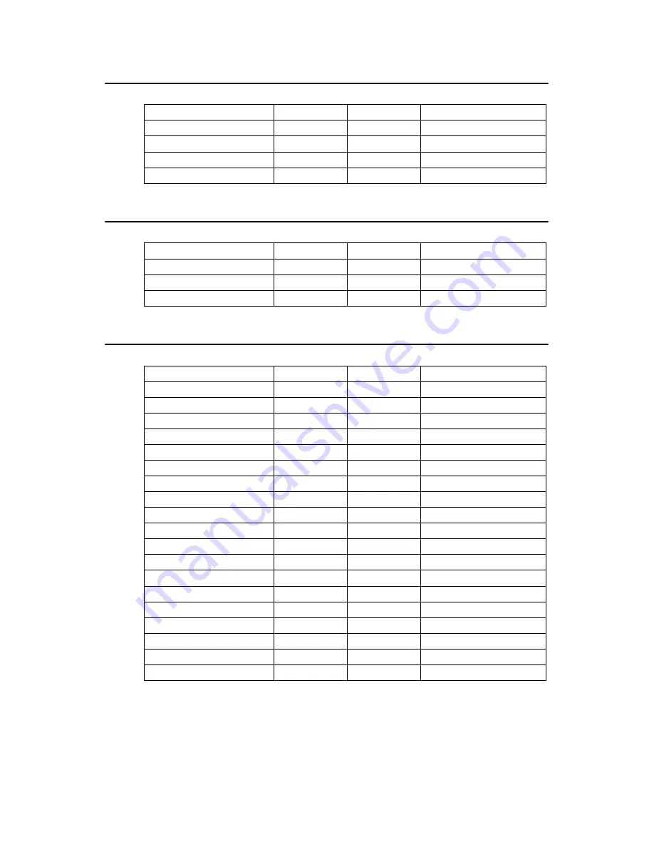 Advantech POS-761F User Manual Download Page 138