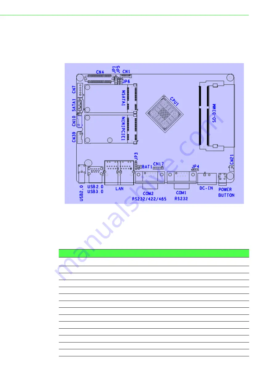 Advantech PPC-3100S Скачать руководство пользователя страница 42