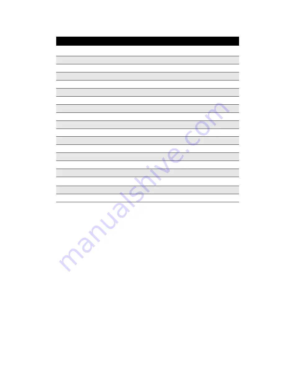 Advantech PPC-L127T User Manual Download Page 44