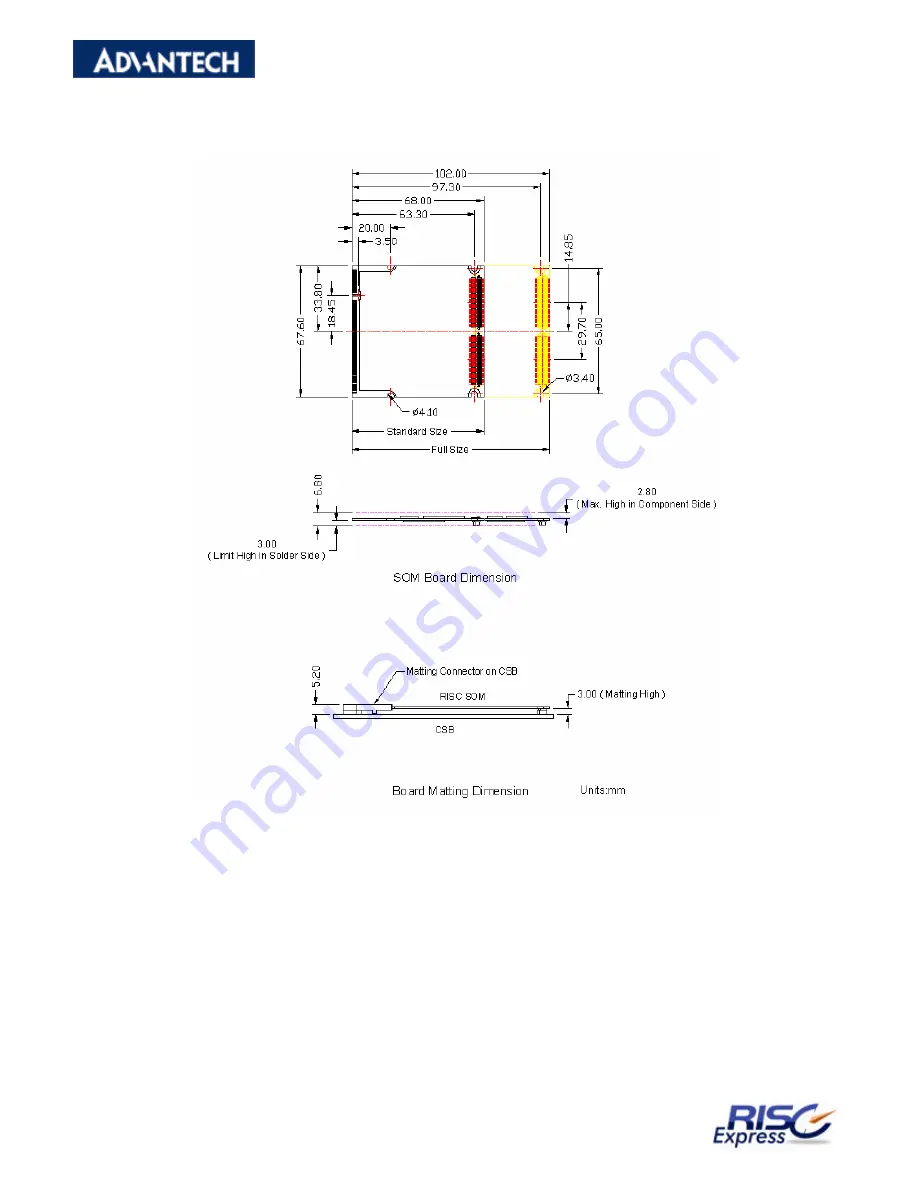 Advantech RISC Module SOM-A2552 User Manual Download Page 12