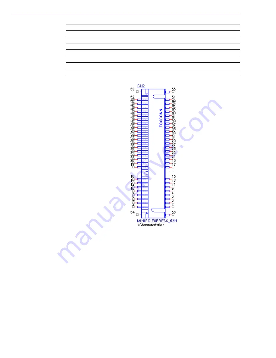 Advantech RSB-4220 User Manual Download Page 16