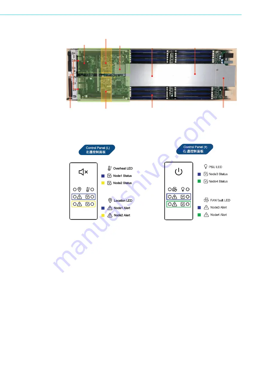 Advantech SKY-524 Скачать руководство пользователя страница 20