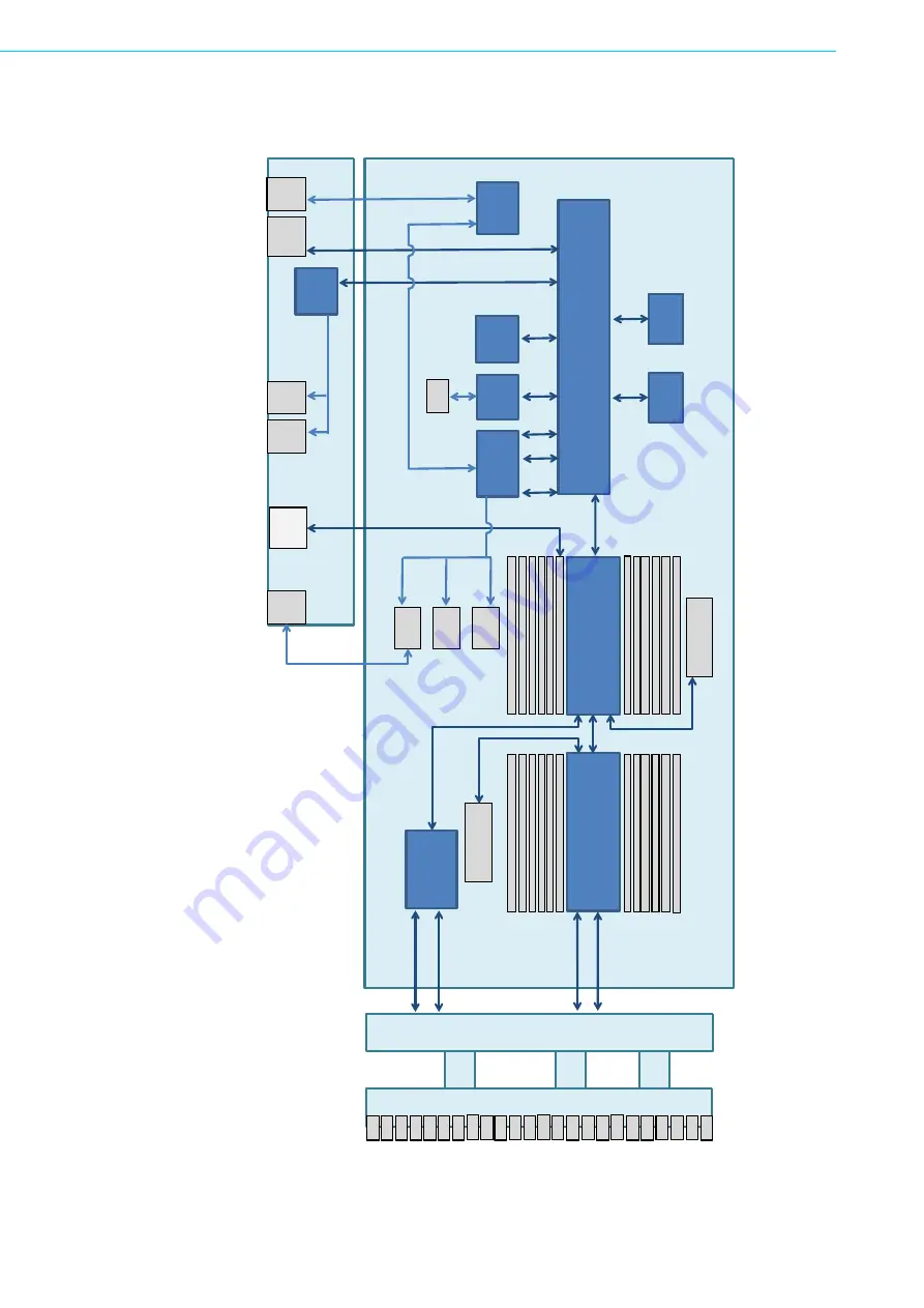 Advantech SKY-524 Скачать руководство пользователя страница 24