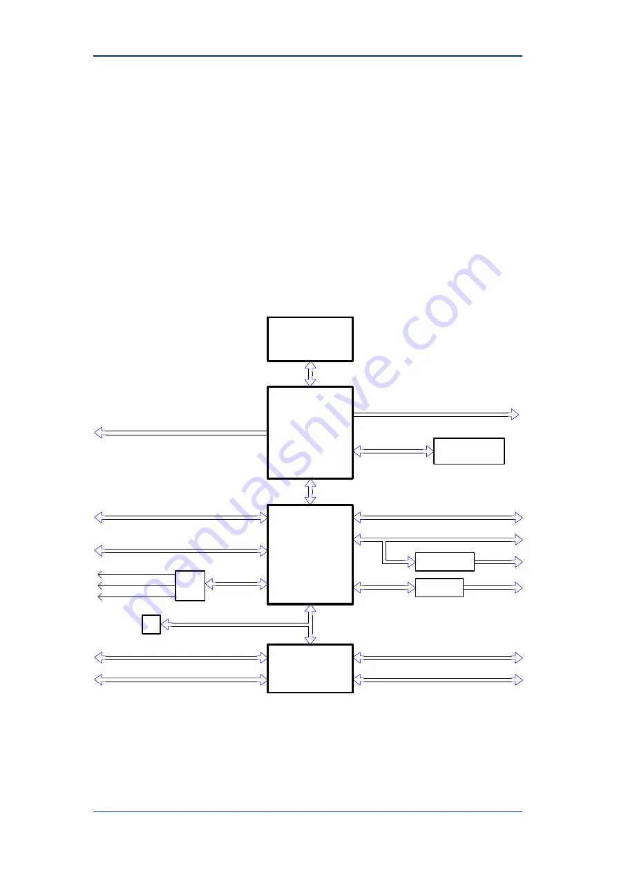 Advantech SOM-4450 Series Design Manual Download Page 14