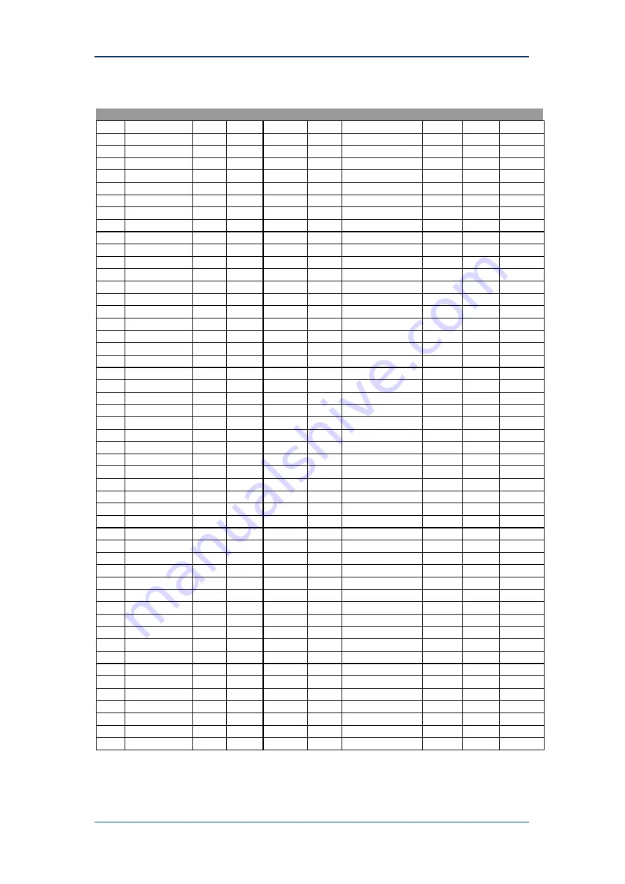 Advantech SOM-4450 Series Design Manual Download Page 54